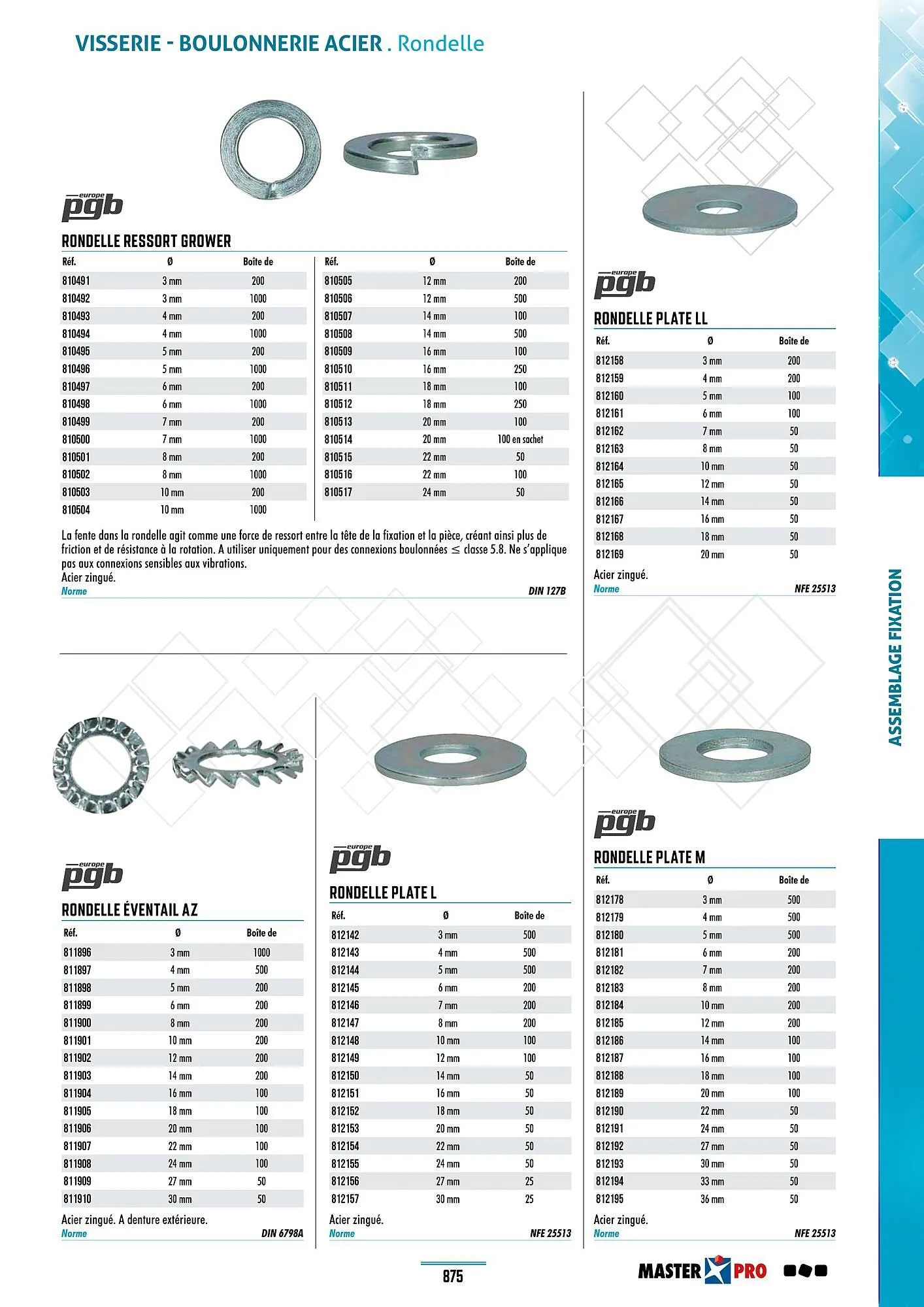 Catalogue Master Pro du 28 janvier au 30 décembre 2028 - Catalogue page 879