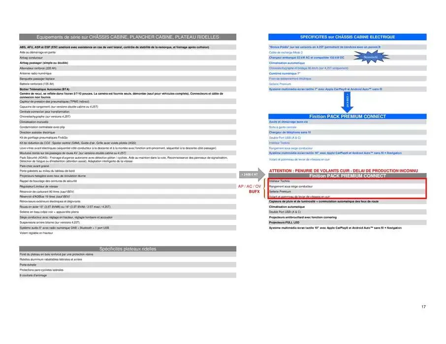 Opel Movano du 25 avril au 25 avril 2026 - Catalogue page 17