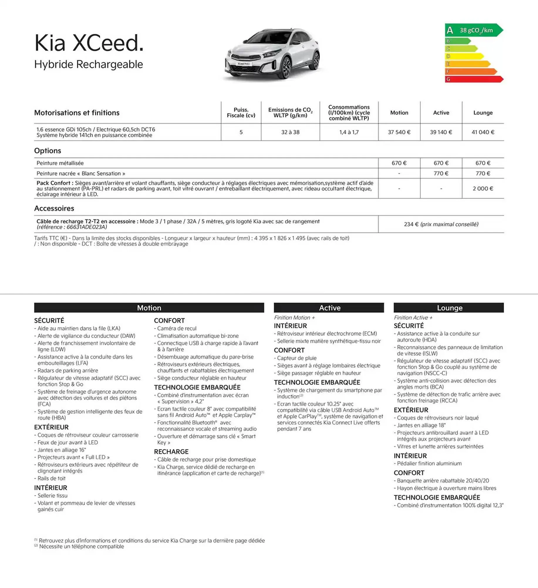 KIA Catalogue du 13 juin au 4 juin 2026 - Catalogue page 11