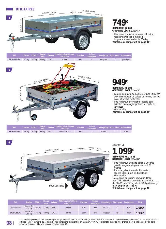 E. Leclerc du 22 avril au 28 mars 2026 - Catalogue page 98