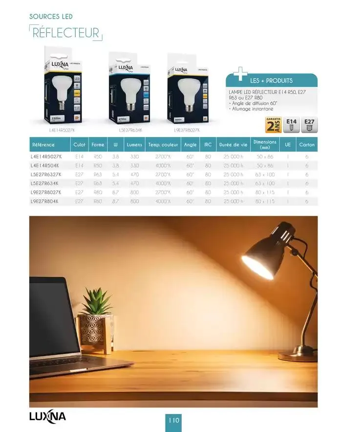 LUXNA 2025 du 1 janvier au 31 décembre 2026 - Catalogue page 112