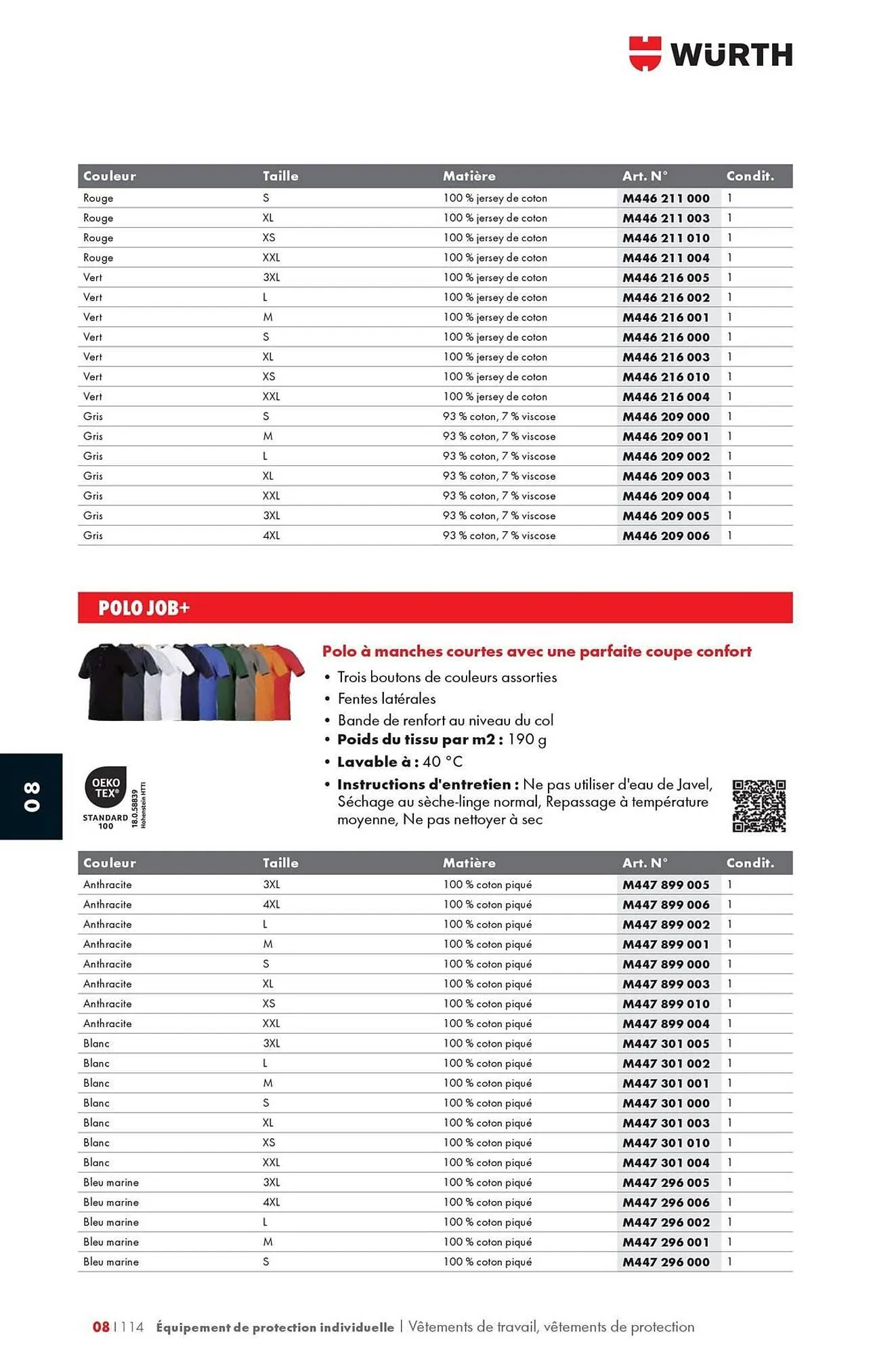 Catalogue Würth du 12 mai au 31 décembre 2025 - Catalogue page 1310