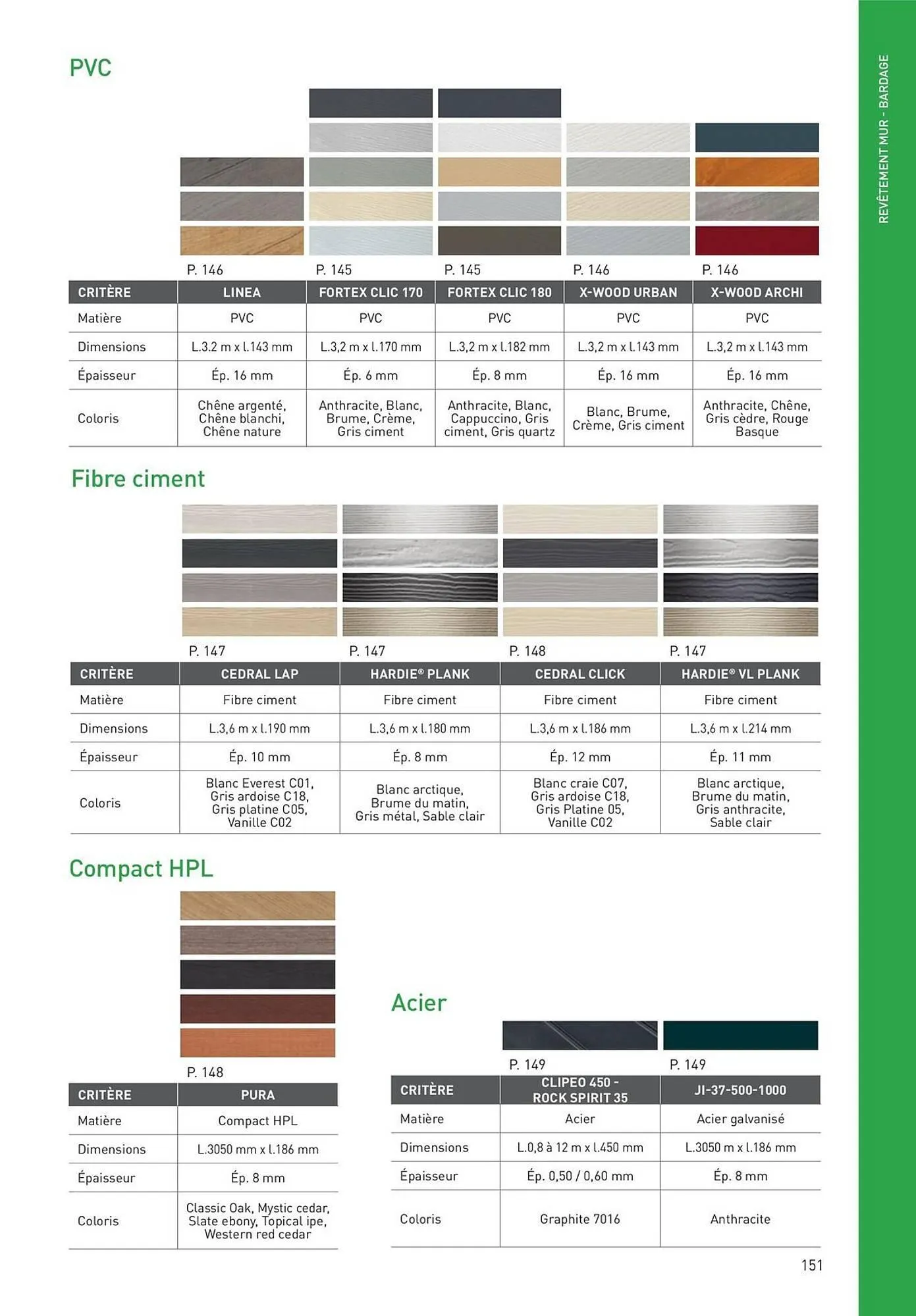 Catalogue Point P du 19 août au 1 janvier 2026 - Catalogue page 151