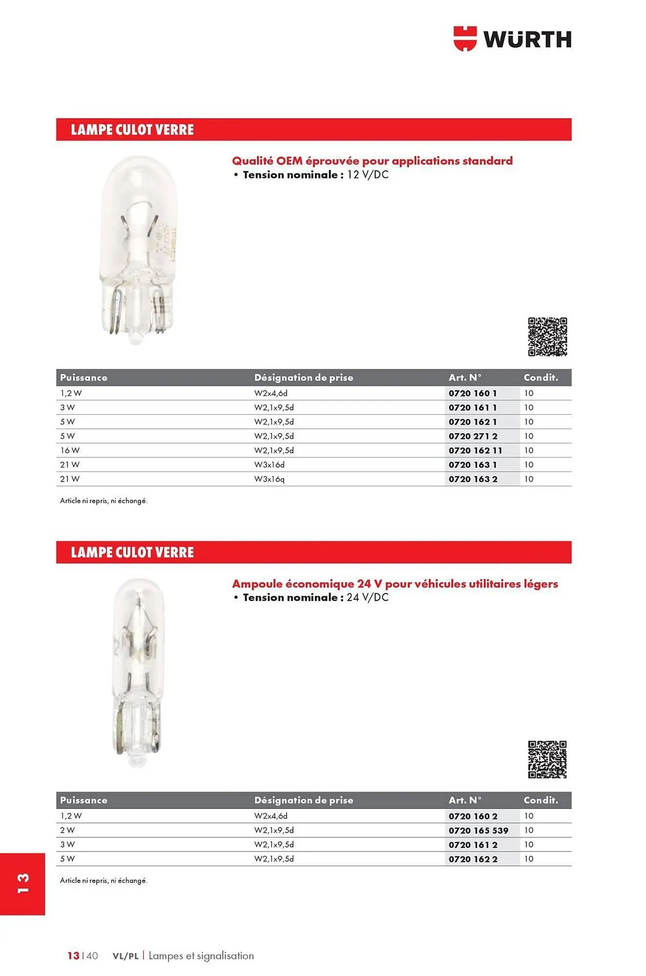 Catalogue Würth du 12 mai au 31 décembre 2025 - Catalogue page 1716