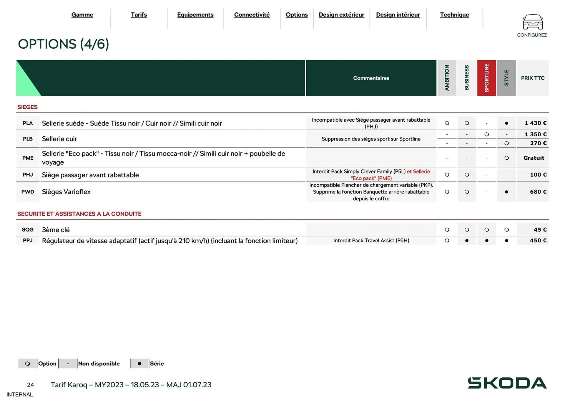 Catalogue Skoda du 29 août au 31 décembre 2023 - Catalogue page 24