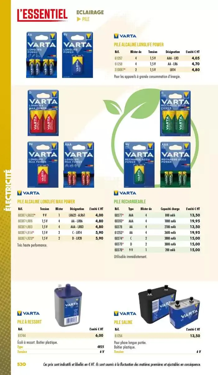 Essentiel Industrie 2025 du 3 janvier au 31 décembre 2025 - Catalogue page 532