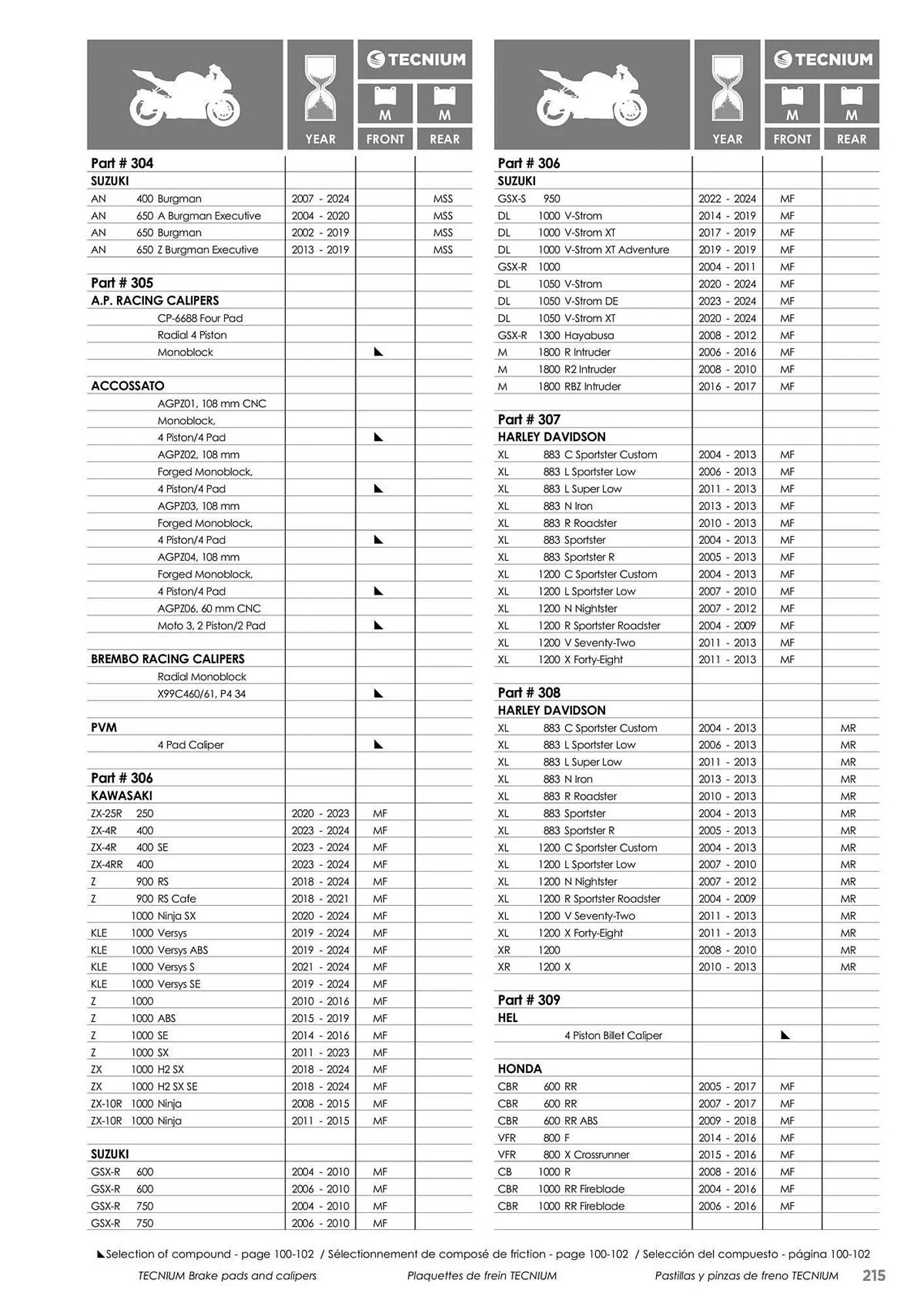 Catalogue Bihr du 23 mai au 31 décembre 2025 - Catalogue page 215