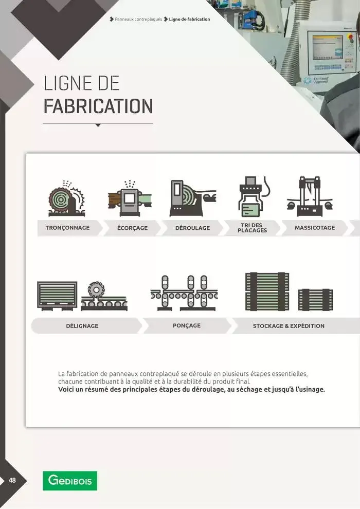 Aménagents Intérieurs du 9 décembre au 9 juin 2025 - Catalogue page 48