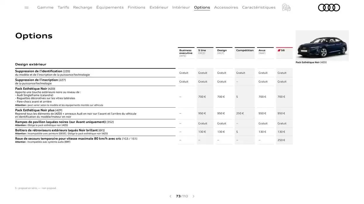 A6 du 7 janvier au 31 janvier 2026 - Catalogue page 73
