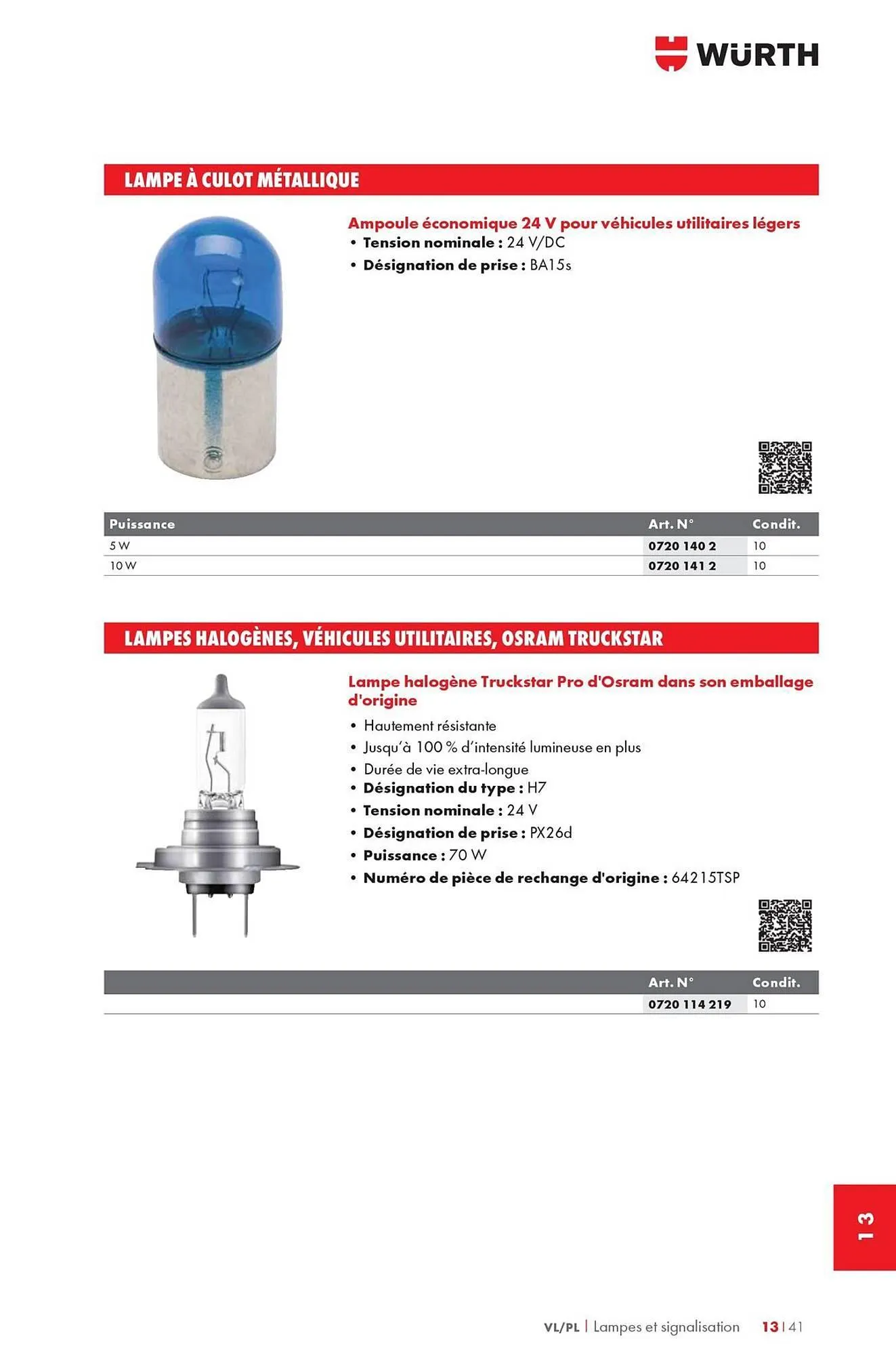 Catalogue Würth du 12 mai au 31 décembre 2025 - Catalogue page 1717