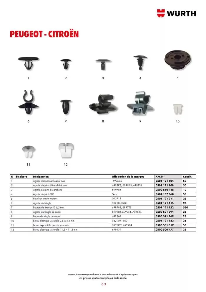Agrafes de carrosserie du 21 janvier au 31 décembre 2025 - Catalogue page 63