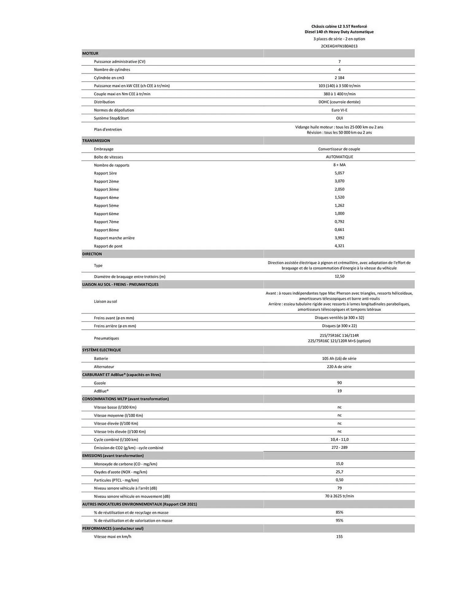 Catalogue Citroën du 30 janvier au 31 décembre 2026 - Catalogue page 162