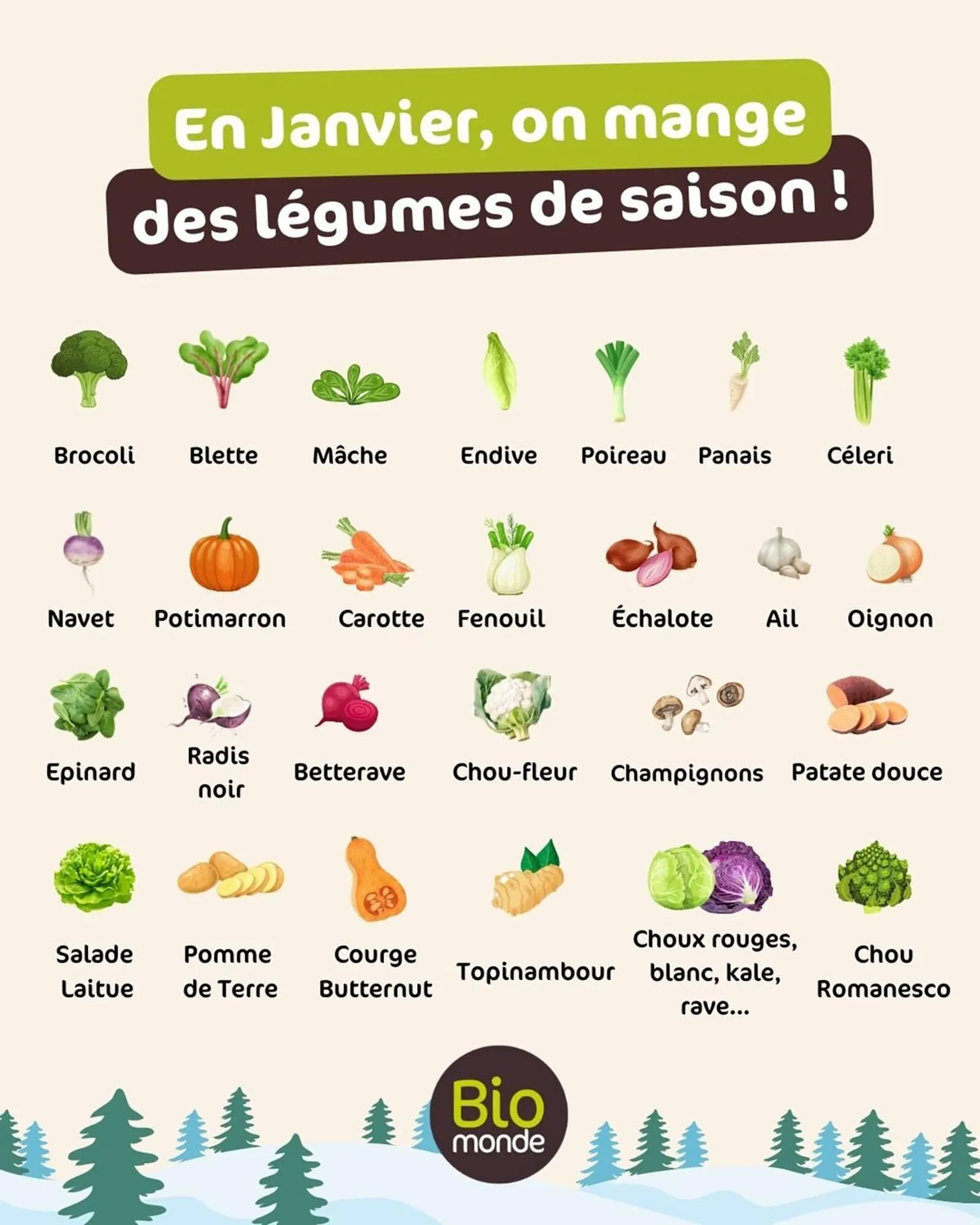Catalogue Biomonde du 1 janvier au 31 janvier 2026 - Catalogue page 2