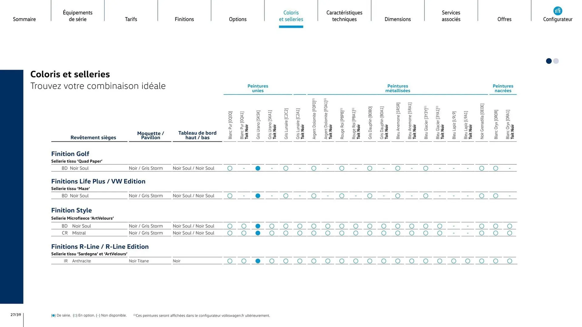 Catalogue Volkswagen du 16 mai au 31 décembre 2025 - Catalogue page 27