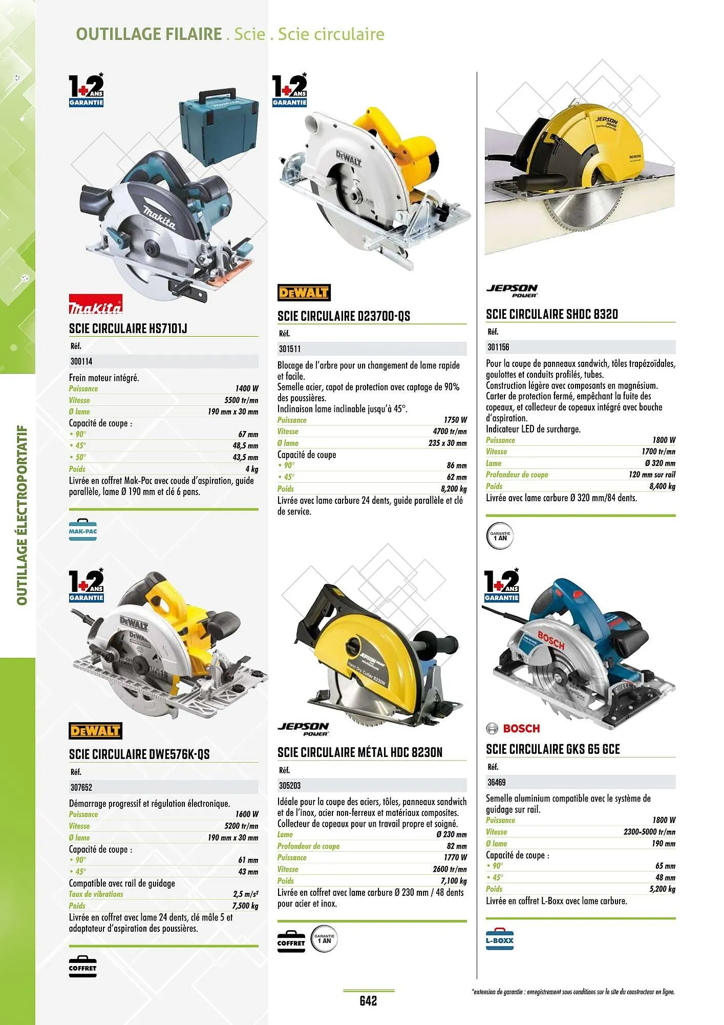 Catalogue Master Pro du 28 janvier au 30 décembre 2028 - Catalogue page 646