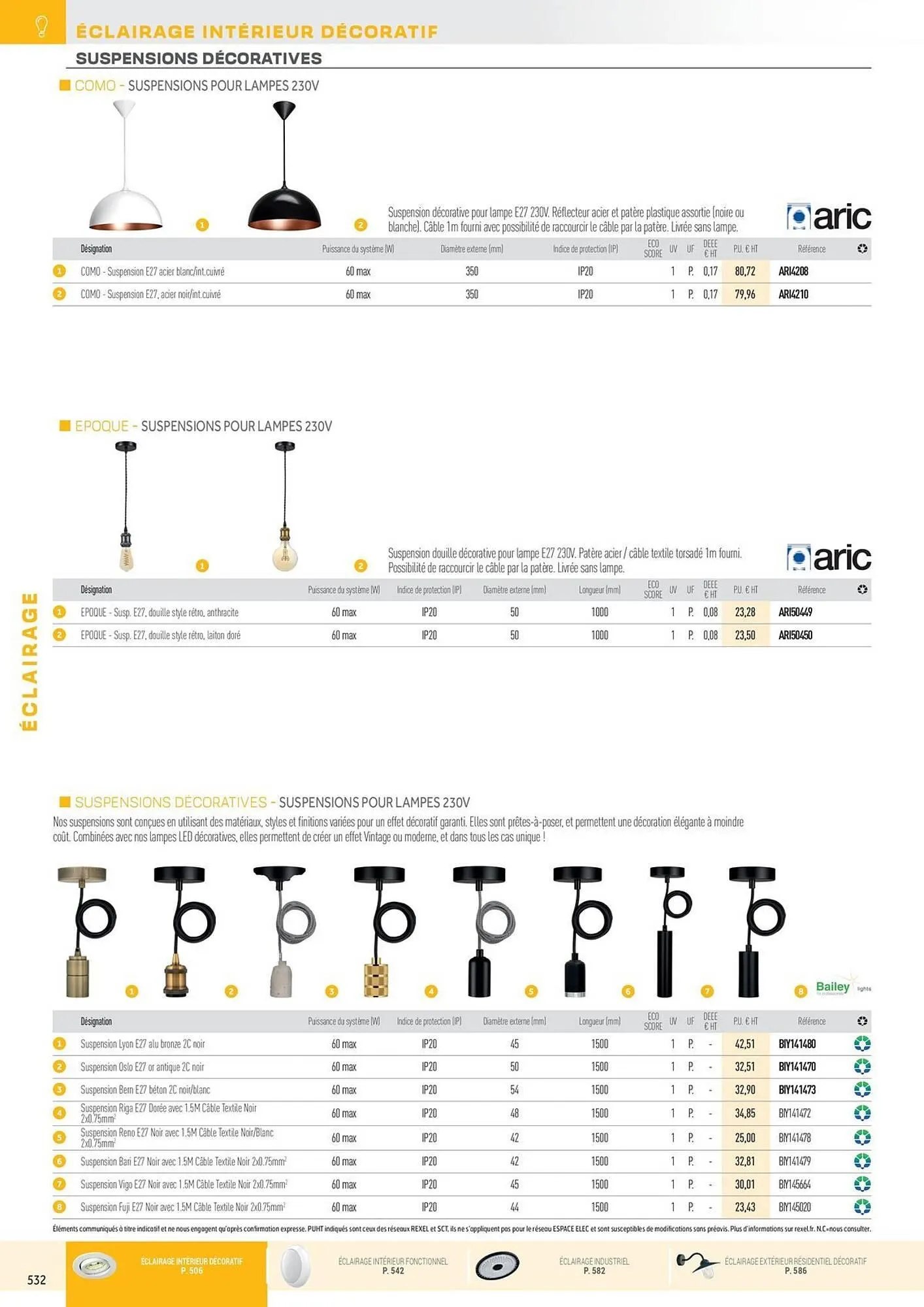 Catalogue Rexel du 31 octobre au 31 décembre 2025 - Catalogue page 28