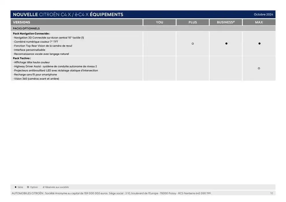 Citroën Nouvelle ë-C4 X Electrique Caractéristiques du 24 décembre au 24 décembre 2025 - Catalogue page 10