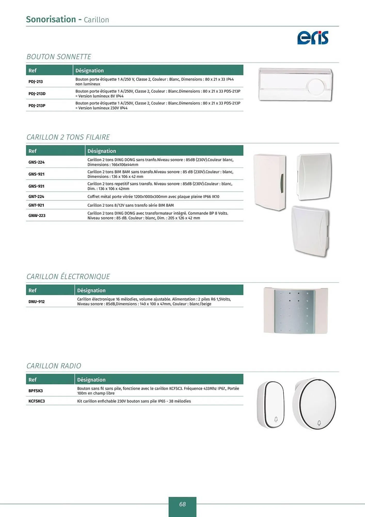 Catalogue Yesss electrique du 22 novembre au 31 décembre 2025 - Catalogue page 70