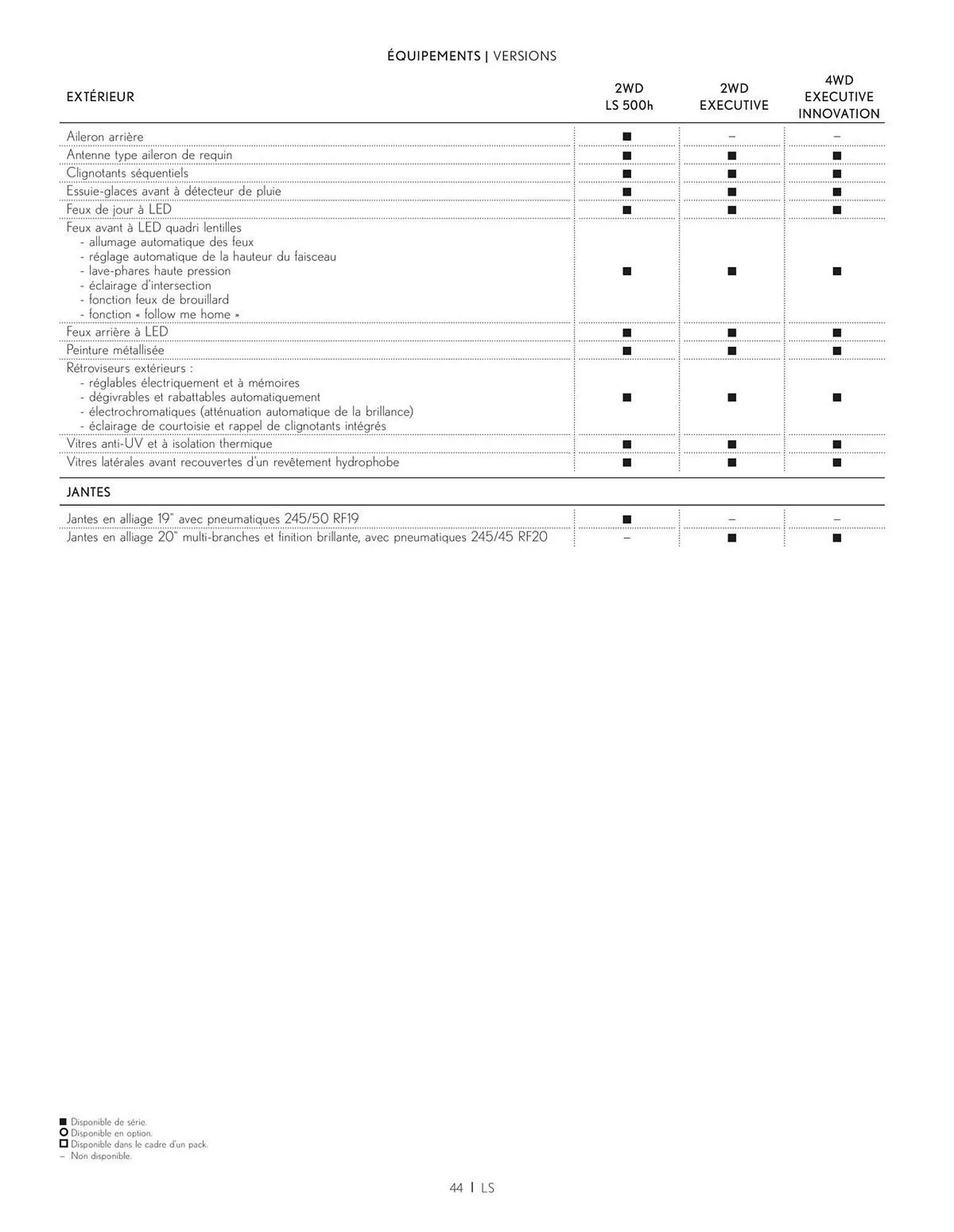 Catalogue Lexus du 27 mars au 27 mars 2026 - Catalogue page 44