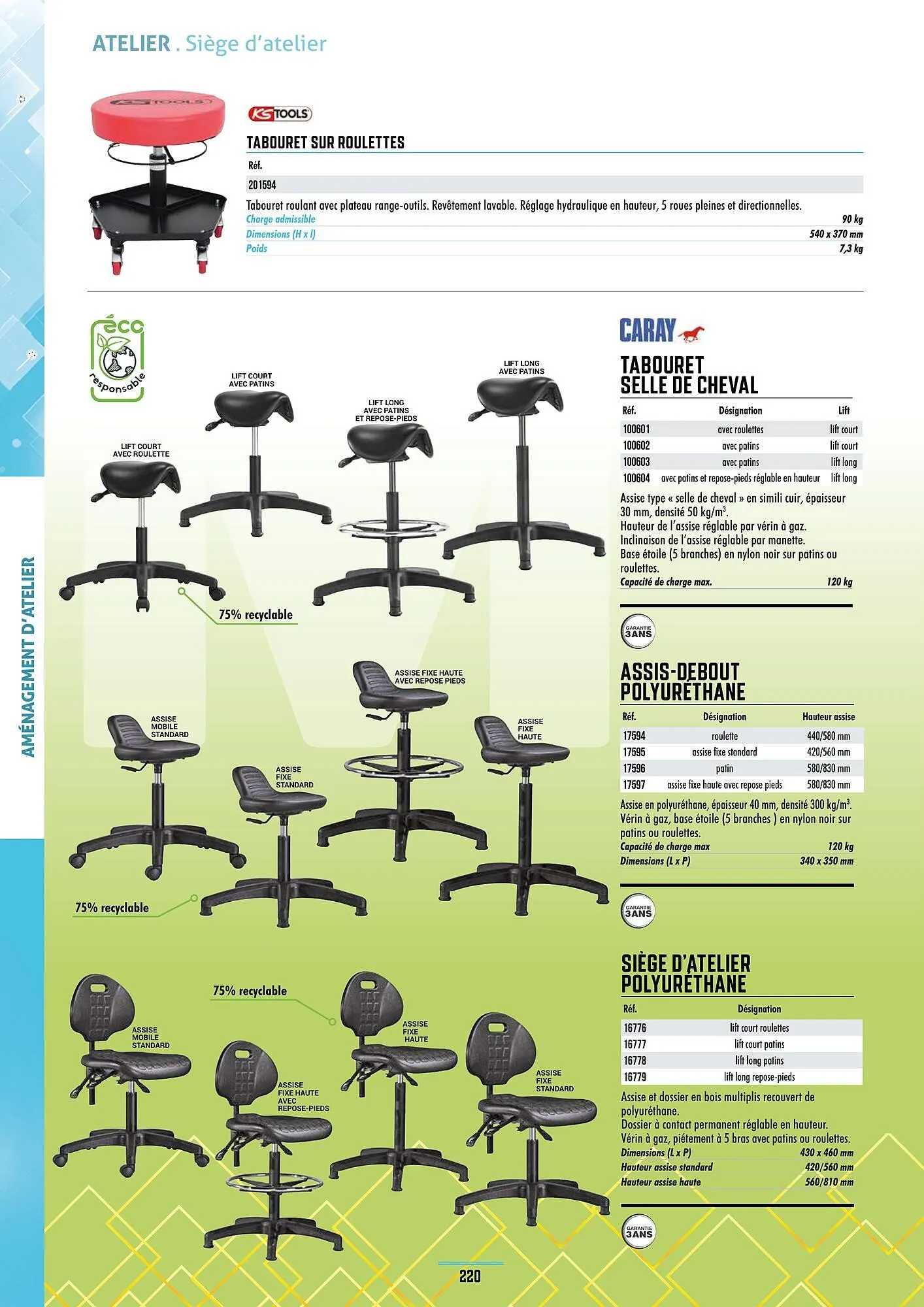 Catalogue Master Pro du 28 janvier au 30 décembre 2028 - Catalogue page 224