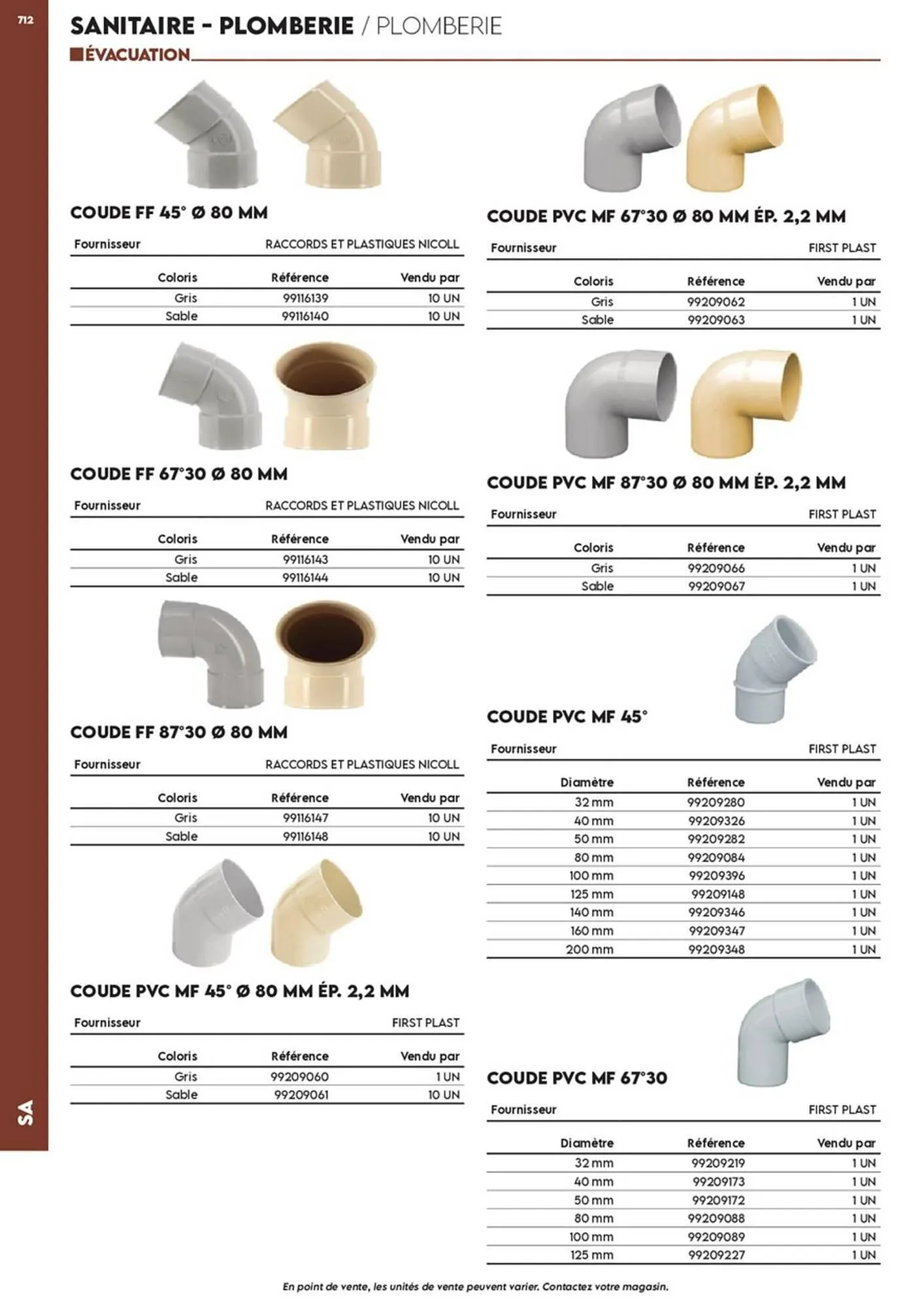 Catalogue Tout faire matériaux du 17 décembre au 30 décembre 2025 - Catalogue page 680