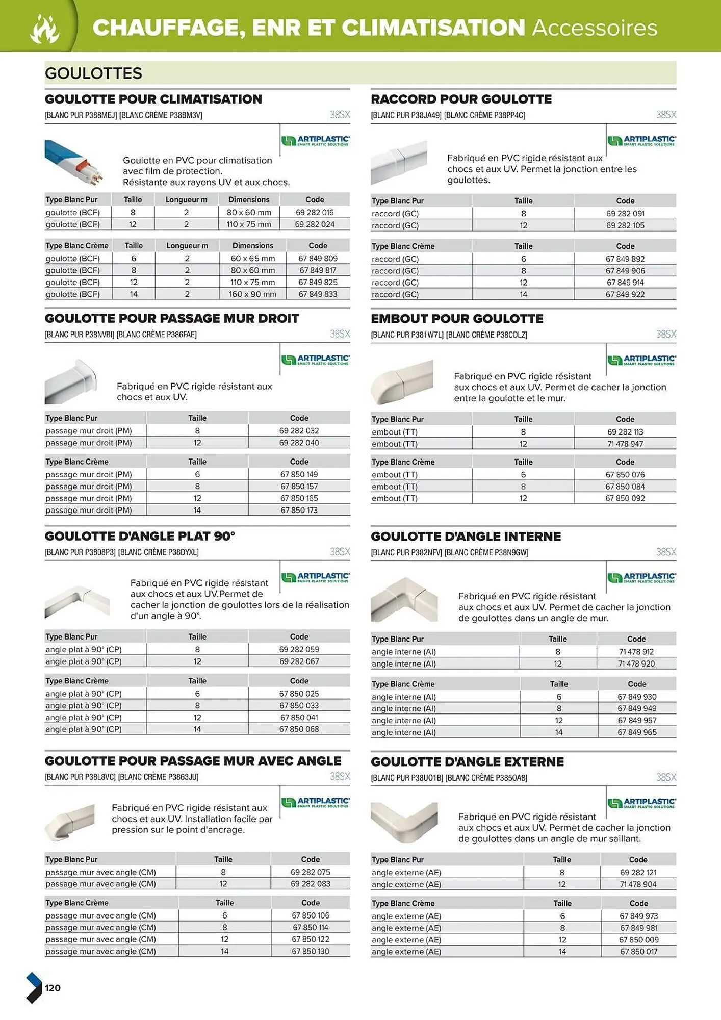 Catalogue Prolians du 2 octobre au 31 décembre 2025 - Catalogue page 120