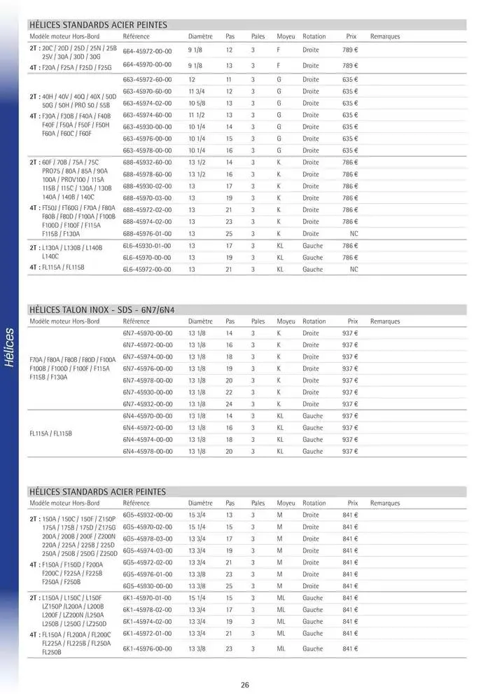 Catalogue Yamaha Marine - Accessoires Marine 2025 du 1 mars au 31 mars 2025 - Catalogue page 26