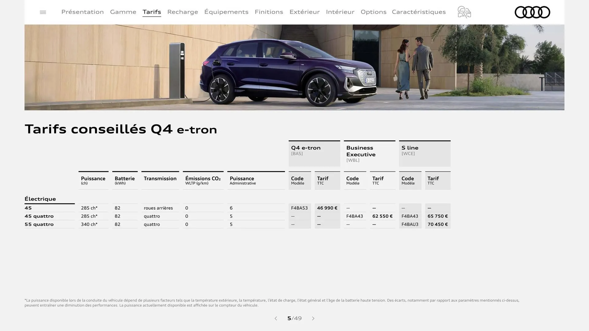 Catalogue Audi du 7 janvier au 31 janvier 2026 - Catalogue page 5