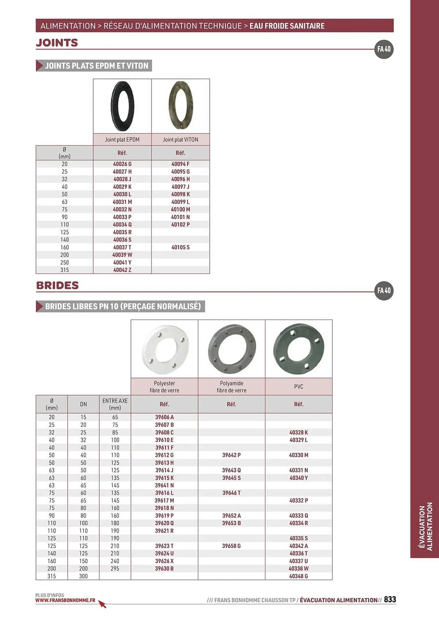 Catalogue Chausson Matériaux du 24 septembre au 31 décembre 2025 - Catalogue page 833