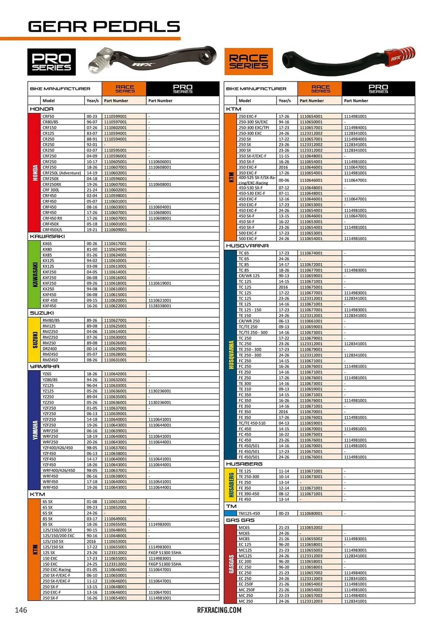 Catalogue Bihr du 23 janvier au 31 décembre 2026 - Catalogue page 147