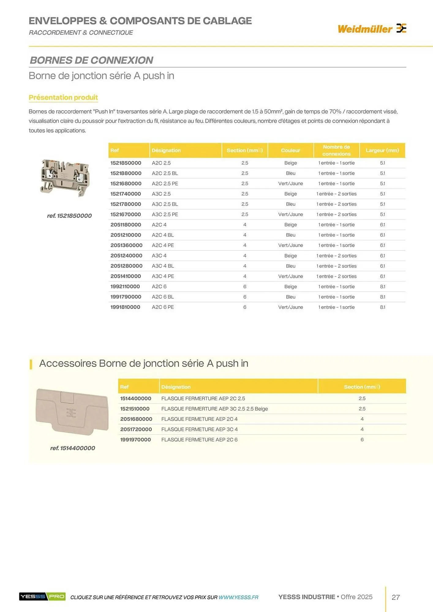 Catalogue Yesss electrique du 28 janvier au 31 décembre 2025 - Catalogue page 29