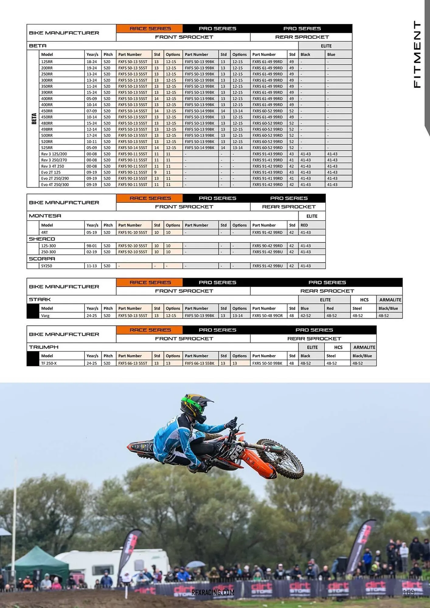 Catalogue Bihr du 14 décembre au 31 décembre 2025 - Catalogue page 169