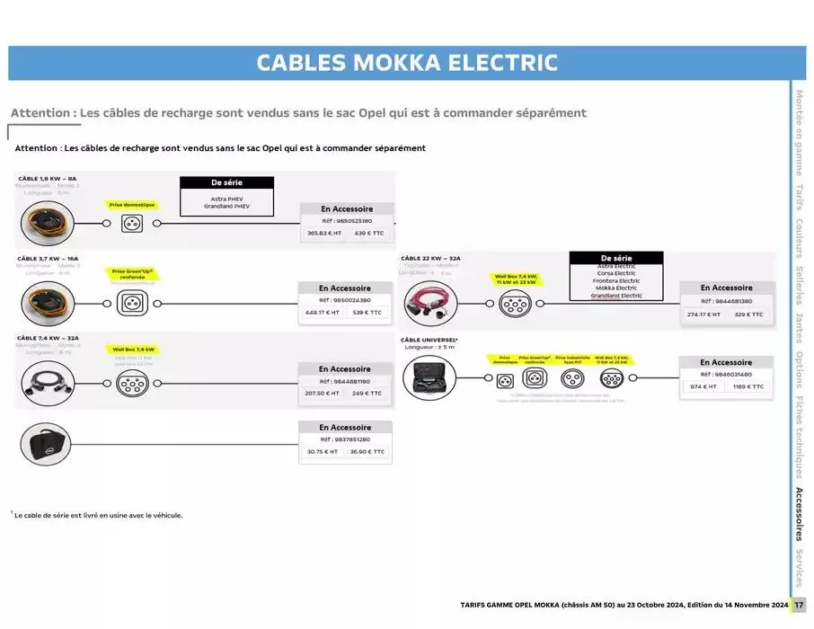 Opel Nouveau Mokka du 17 décembre au 17 décembre 2025 - Catalogue page 17