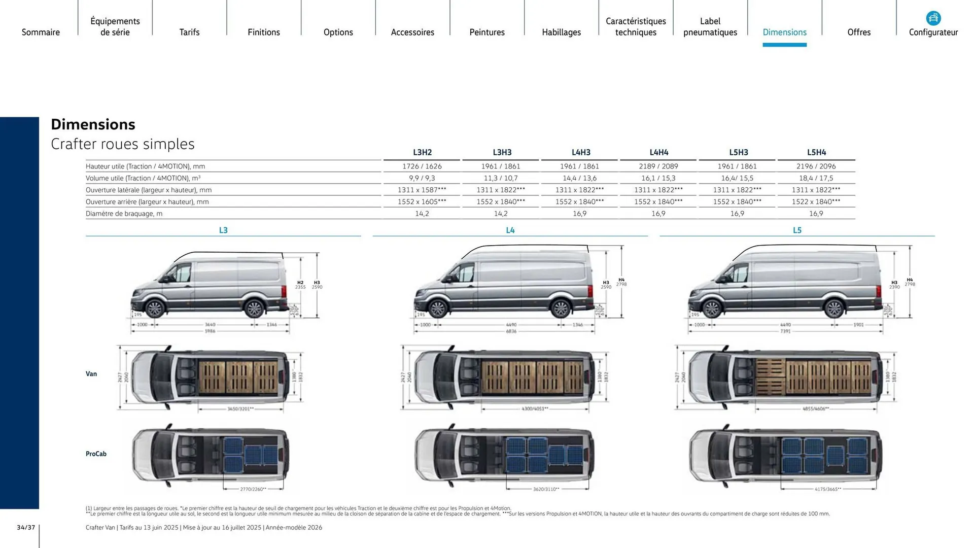 Catalogue Volkswagen du 7 août au 31 mars 2026 - Catalogue page 34