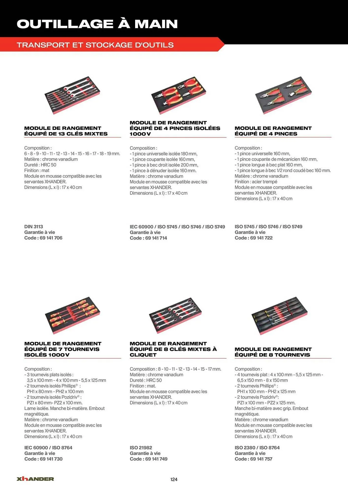 Catalogue Prolians du 2 septembre au 31 décembre 2025 - Catalogue page 124