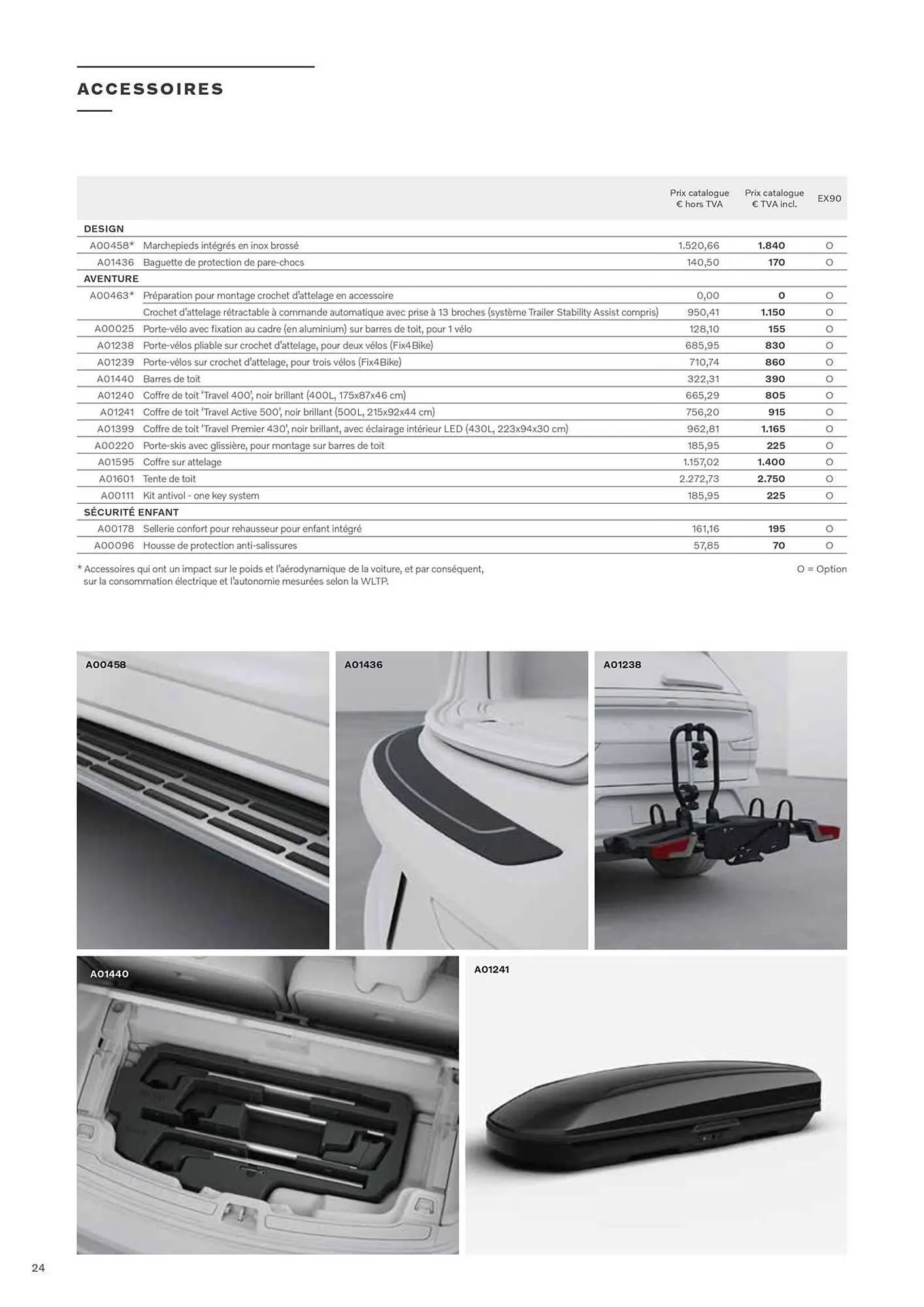 Volvo Catalogue du 7 janvier au 31 décembre 2025 - Catalogue page 21
