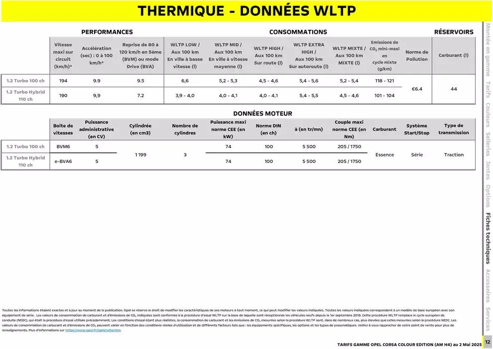 Opel Corsa du 12 mai au 12 mai 2026 - Catalogue page 12