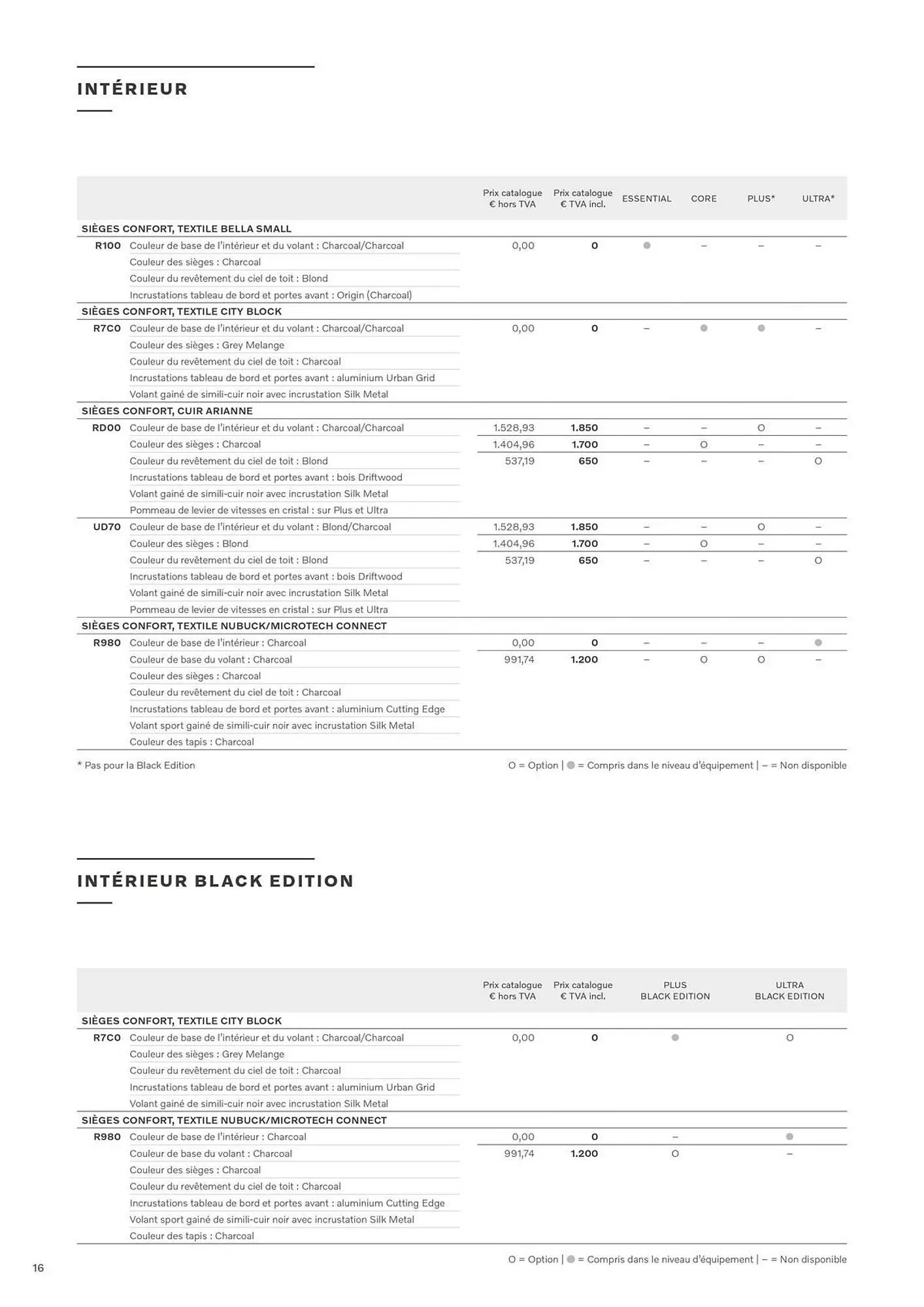 Catalogue VOLVO du 18 juin au 31 décembre 2025 - Catalogue page 16