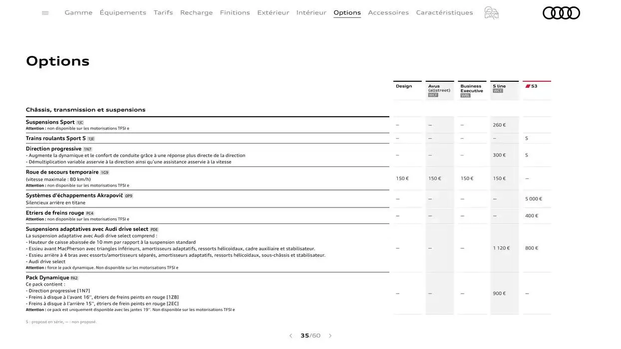 A3 du 7 janvier au 31 janvier 2026 - Catalogue page 35