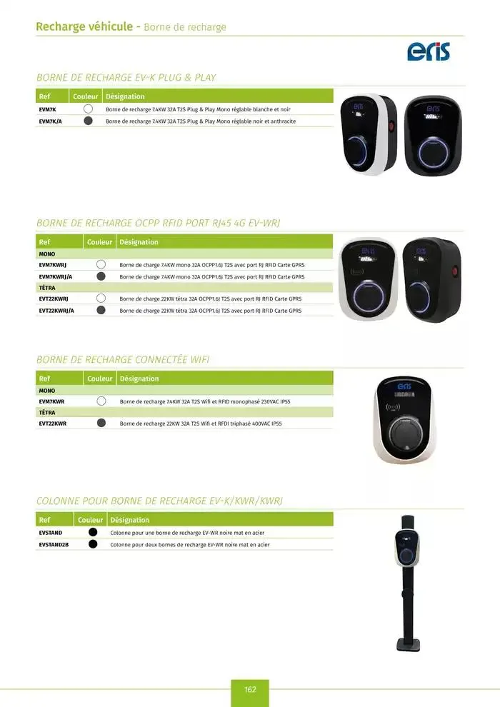 Catalogue Eris 2025 du 22 novembre au 31 décembre 2025 - Catalogue page 164