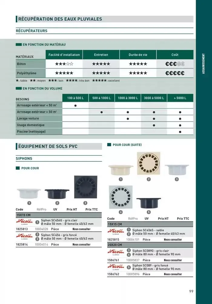 Matériaux 2025 du 1 janvier au 31 décembre 2025 - Catalogue page 99