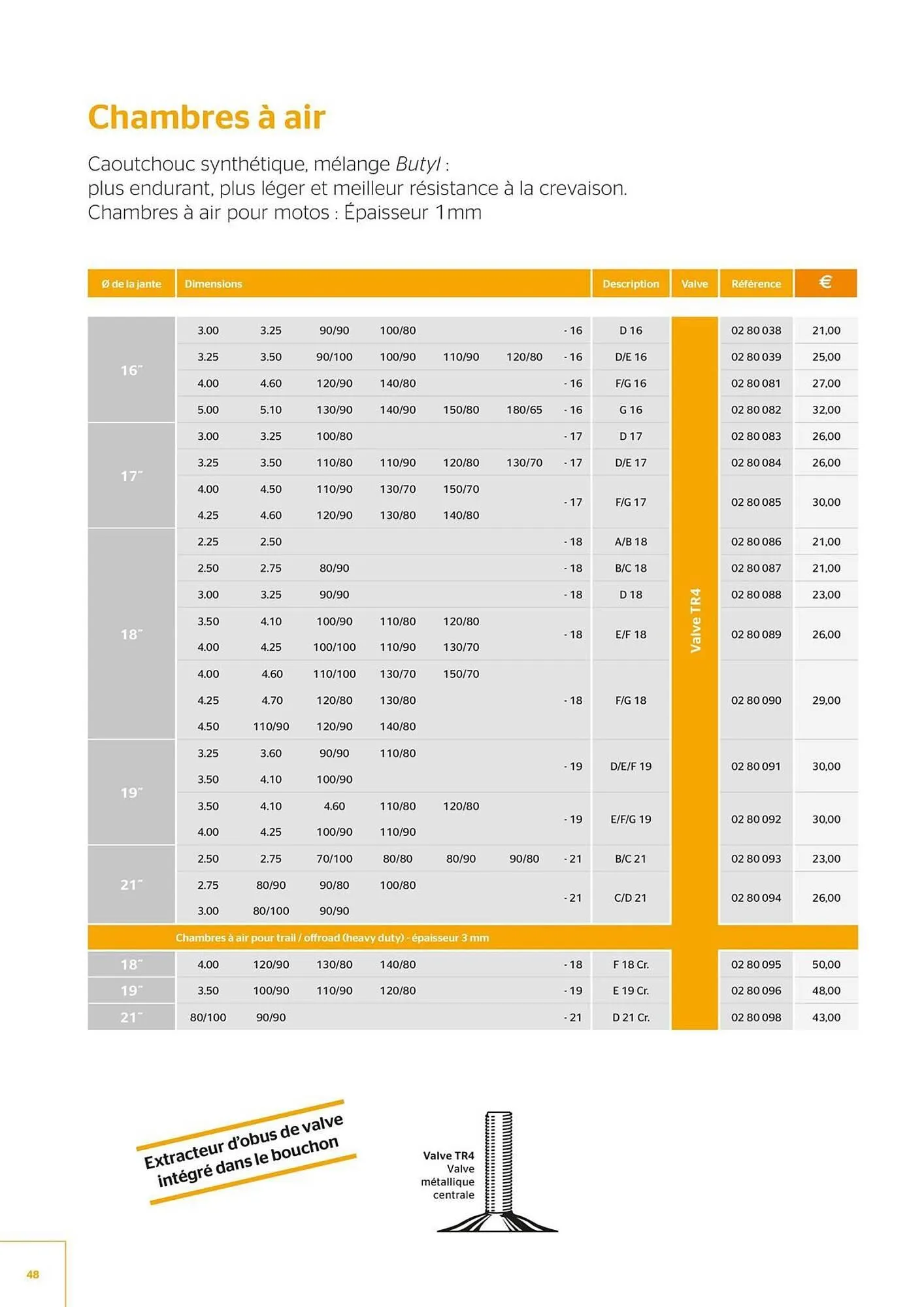 Catalogue Bihr du 8 juillet au 31 décembre 2025 - Catalogue page 48