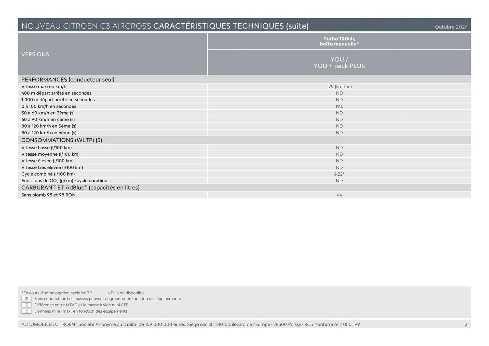 Catalogue Citroën du 24 décembre au 24 décembre 2025 - Catalogue page 3