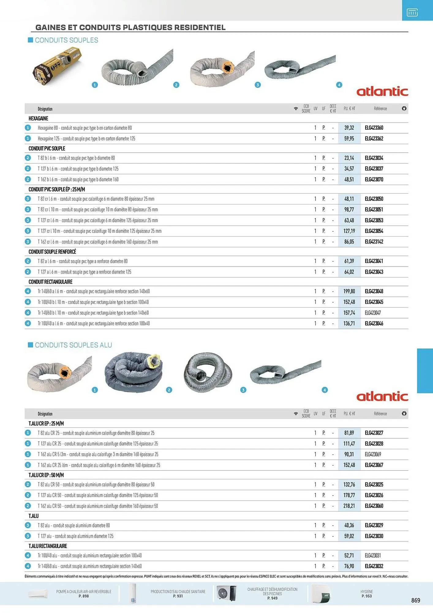 Catalogue Rexel du 31 octobre au 31 décembre 2025 - Catalogue page 75