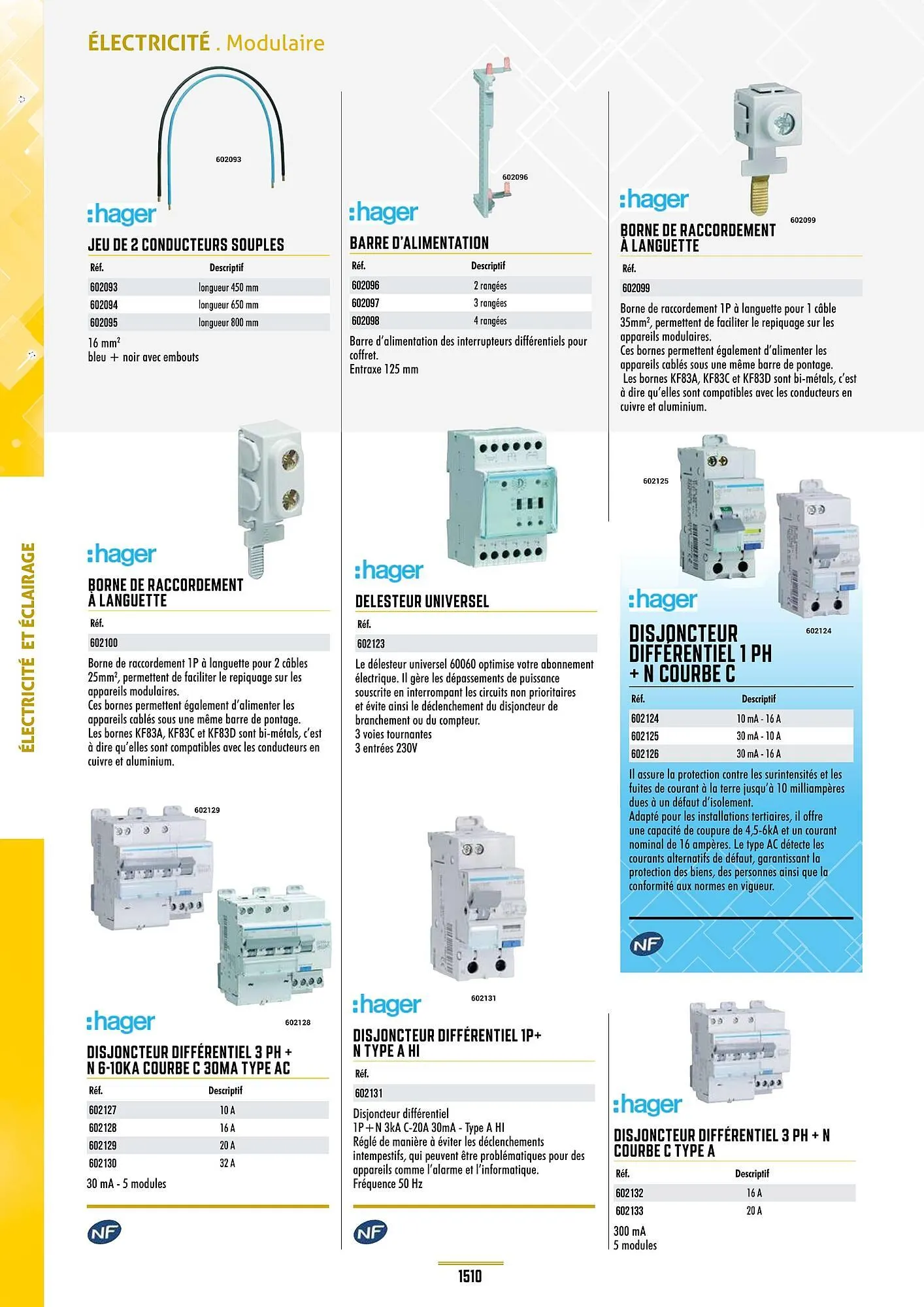 Catalogue Master Pro du 28 janvier au 30 décembre 2028 - Catalogue page 1514