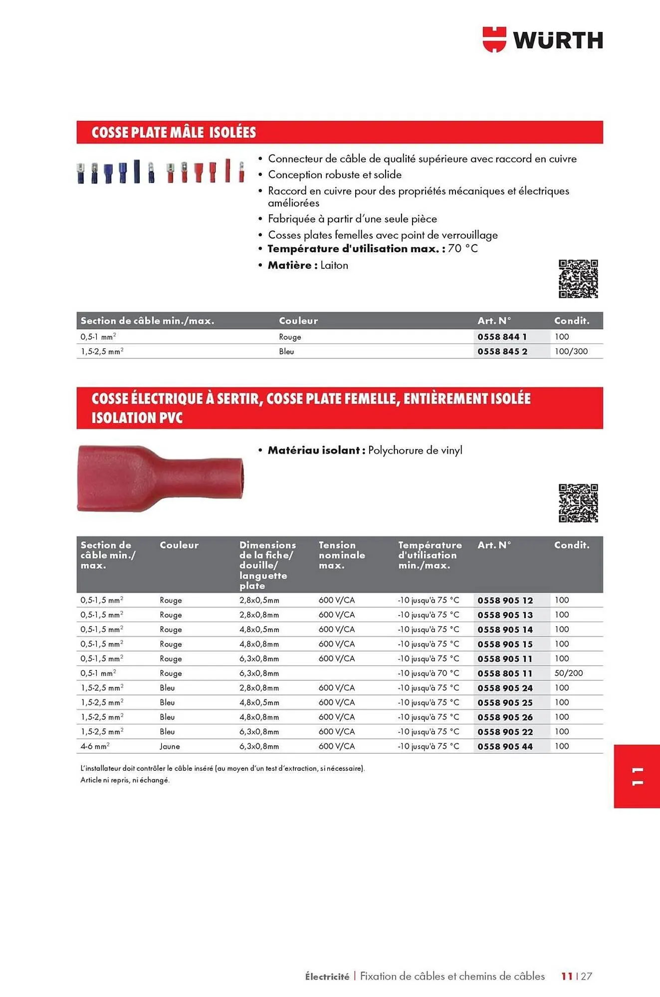 Catalogue Würth du 12 mai au 31 décembre 2025 - Catalogue page 1471