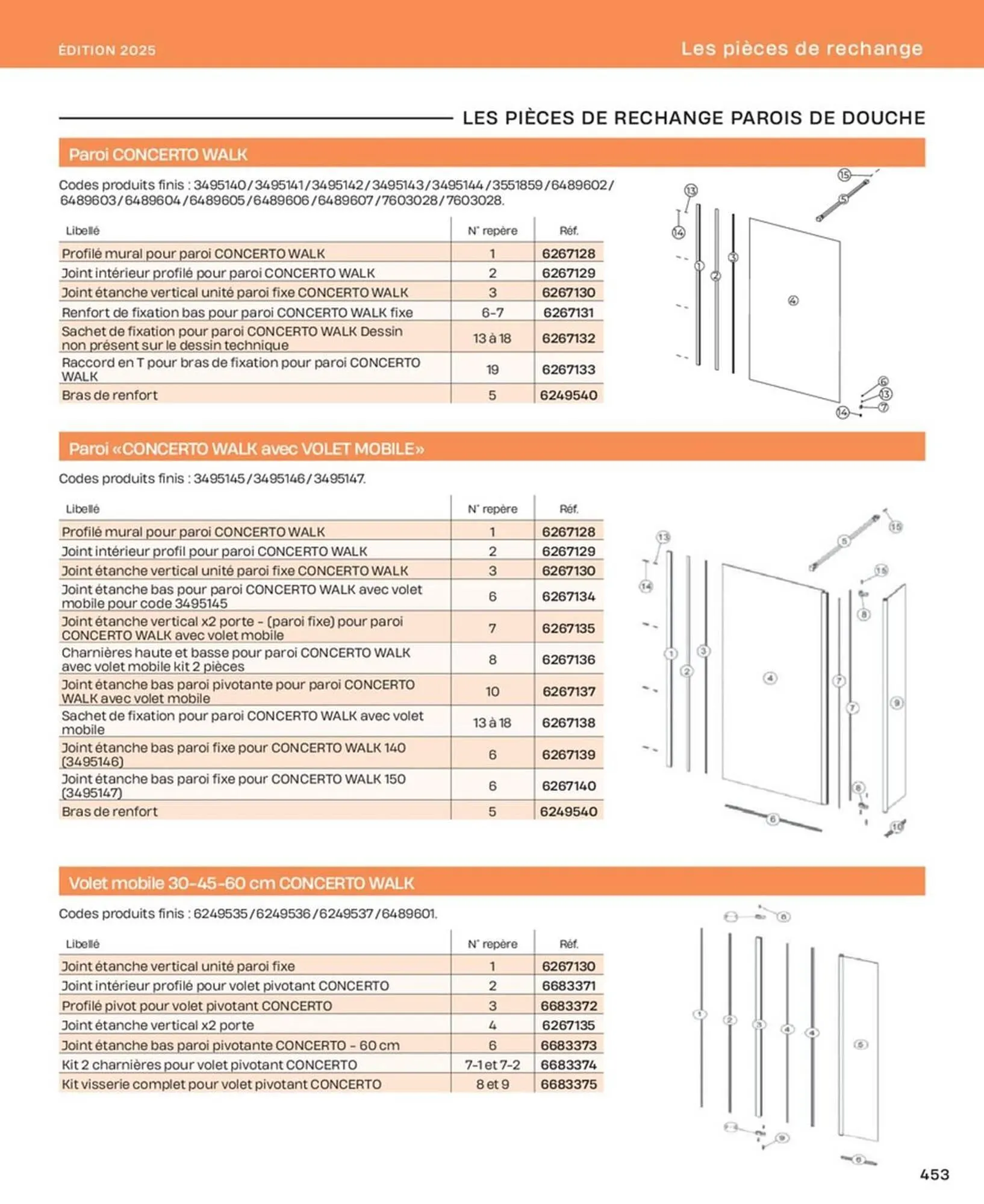 Catalogue Cedeo du 10 octobre au 31 décembre 2025 - Catalogue page 453
