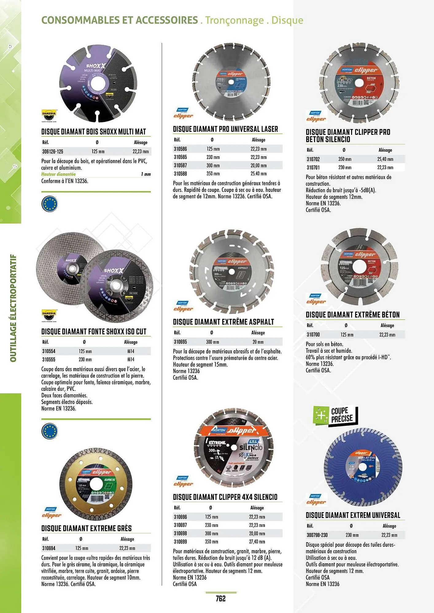 Catalogue Master Pro du 28 janvier au 30 décembre 2028 - Catalogue page 766