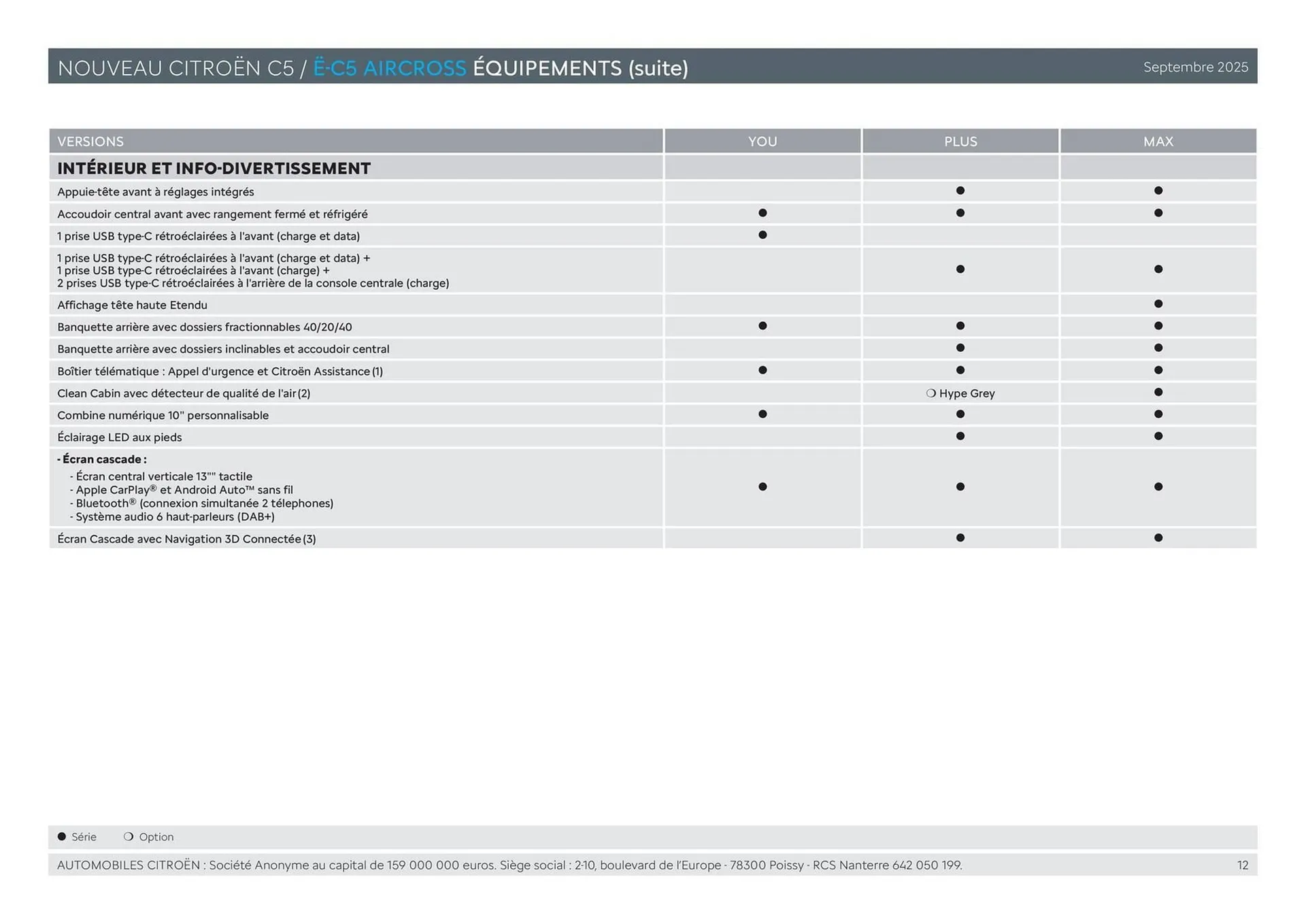 Catalogue Citroën du 13 novembre au 31 janvier 2026 - Catalogue page 12