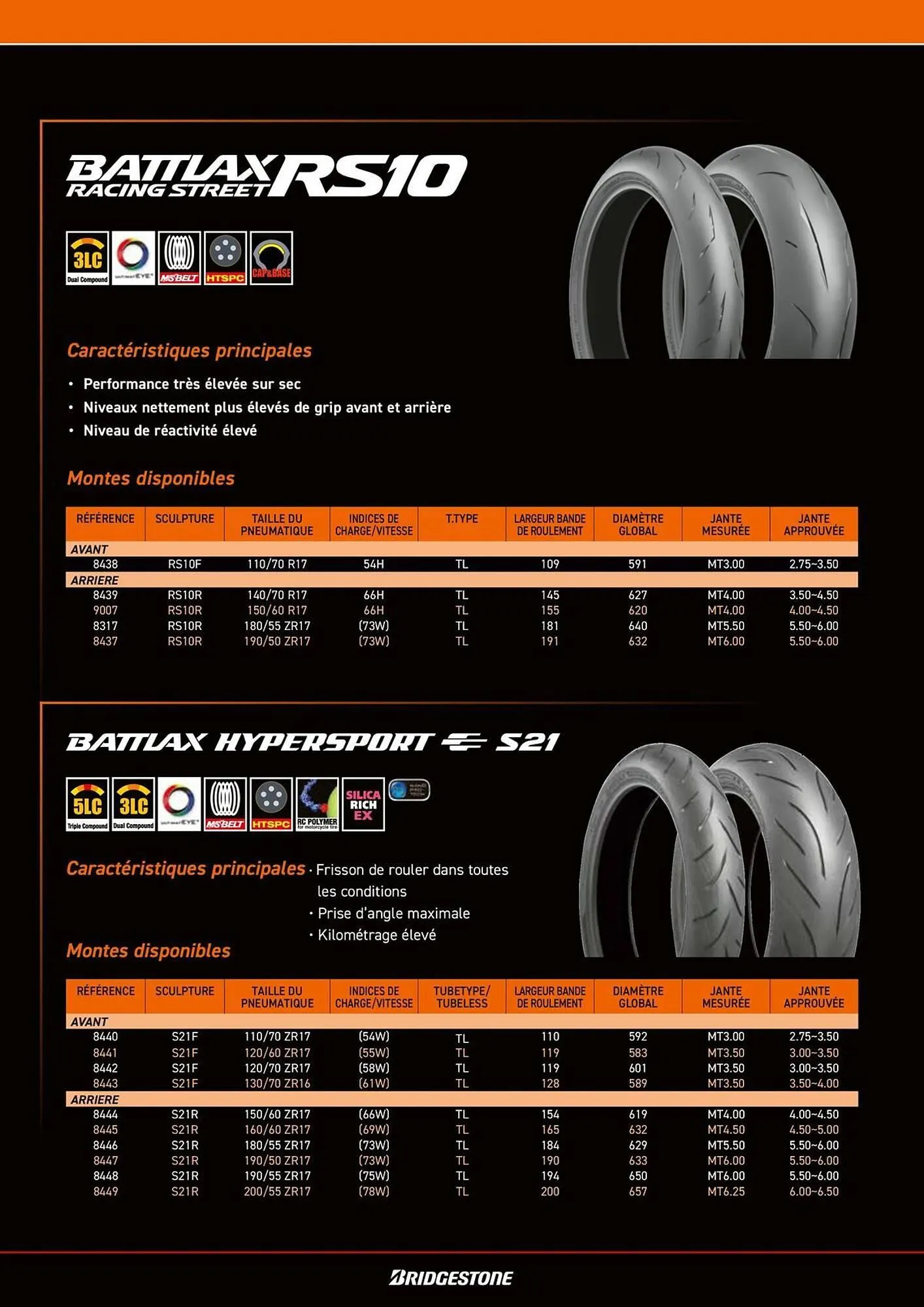 Catalogue Bihr du 8 juillet au 31 décembre 2025 - Catalogue page 26